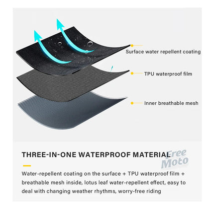 Waterproof Rain Gear Reflective  Rain Coats Lightweight