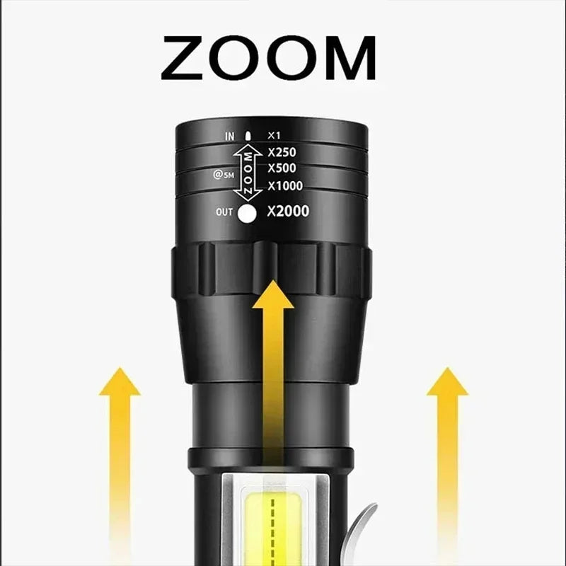 Portable Rechargeable LED Flashlight with Side Light