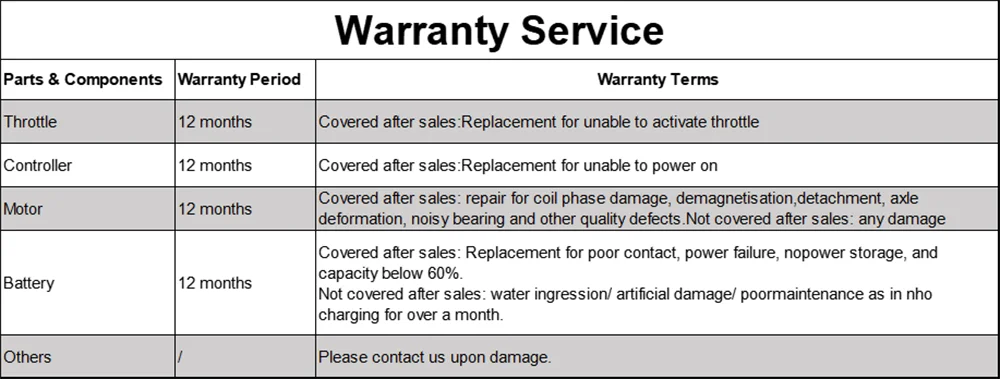 LP60 Electric Scooter 350W 19mph  8.5inch tire 16miles