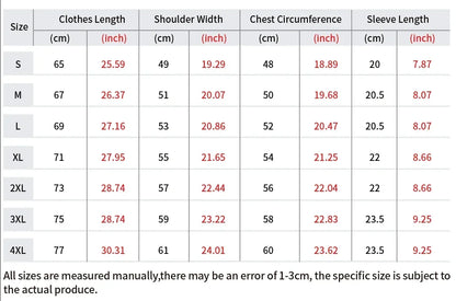 The Racing Man's T-shirt From Honda