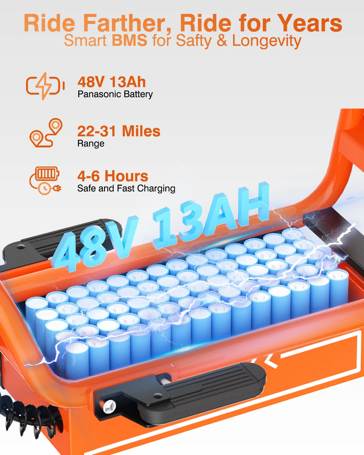 1000W Folding Electric Bike with Seat, Rear Basket