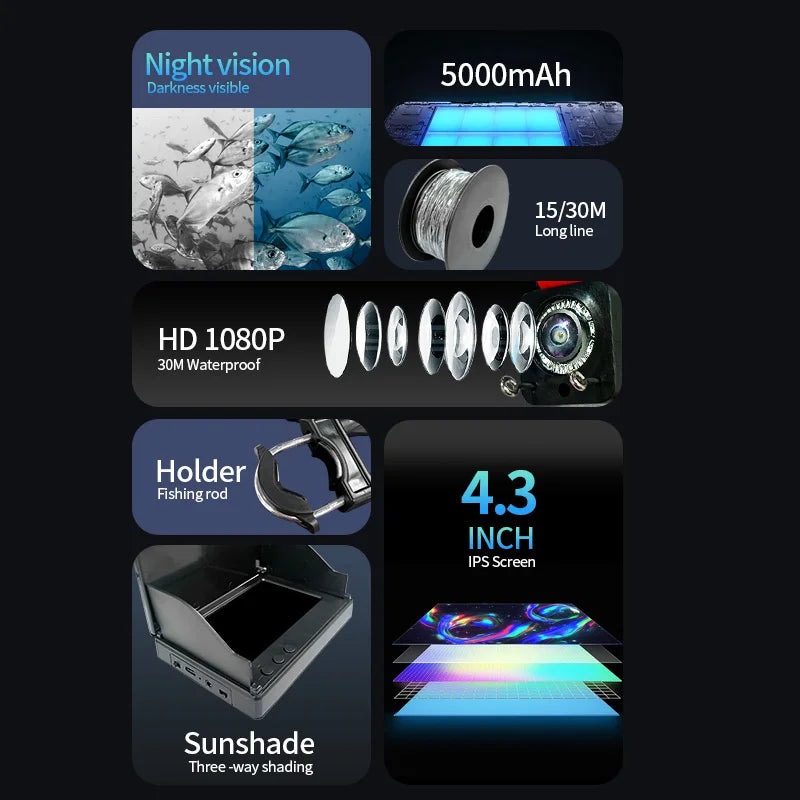 Portable Underwater Camera with 4.3" LCD Monitor for Ice Fishing