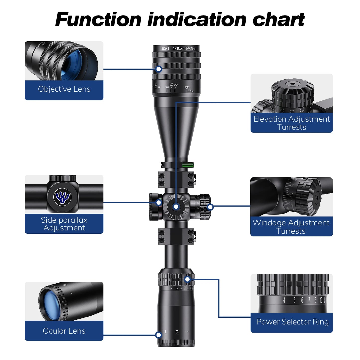 Tactical 4-16x44 AOE Riflescope Hunting Scopes Tactical Airsoft
