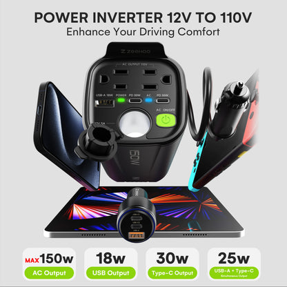 150W Car Power Inverter, 12V D/C To 110V AC  with  two AC plugs