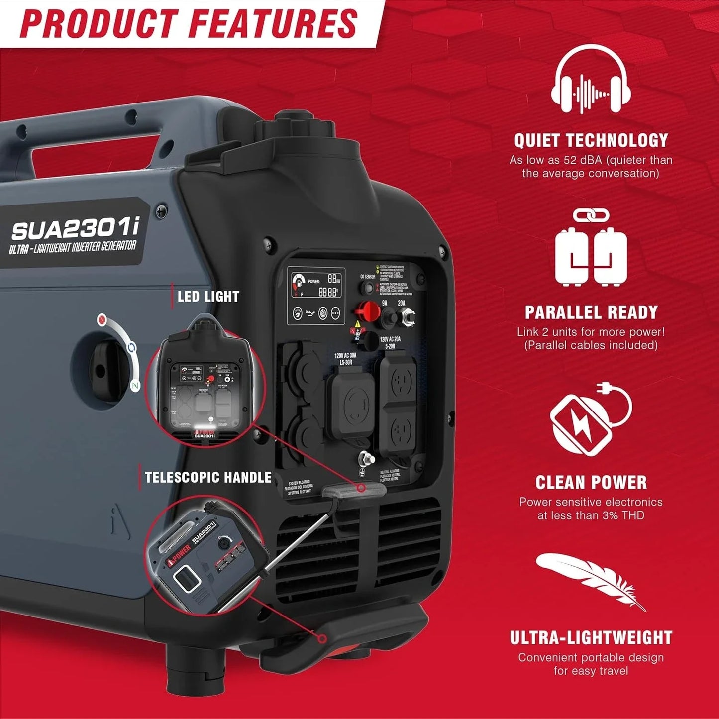 Portable Inverter Generator, 2300W RV Ready, EPA & CARB Compliant