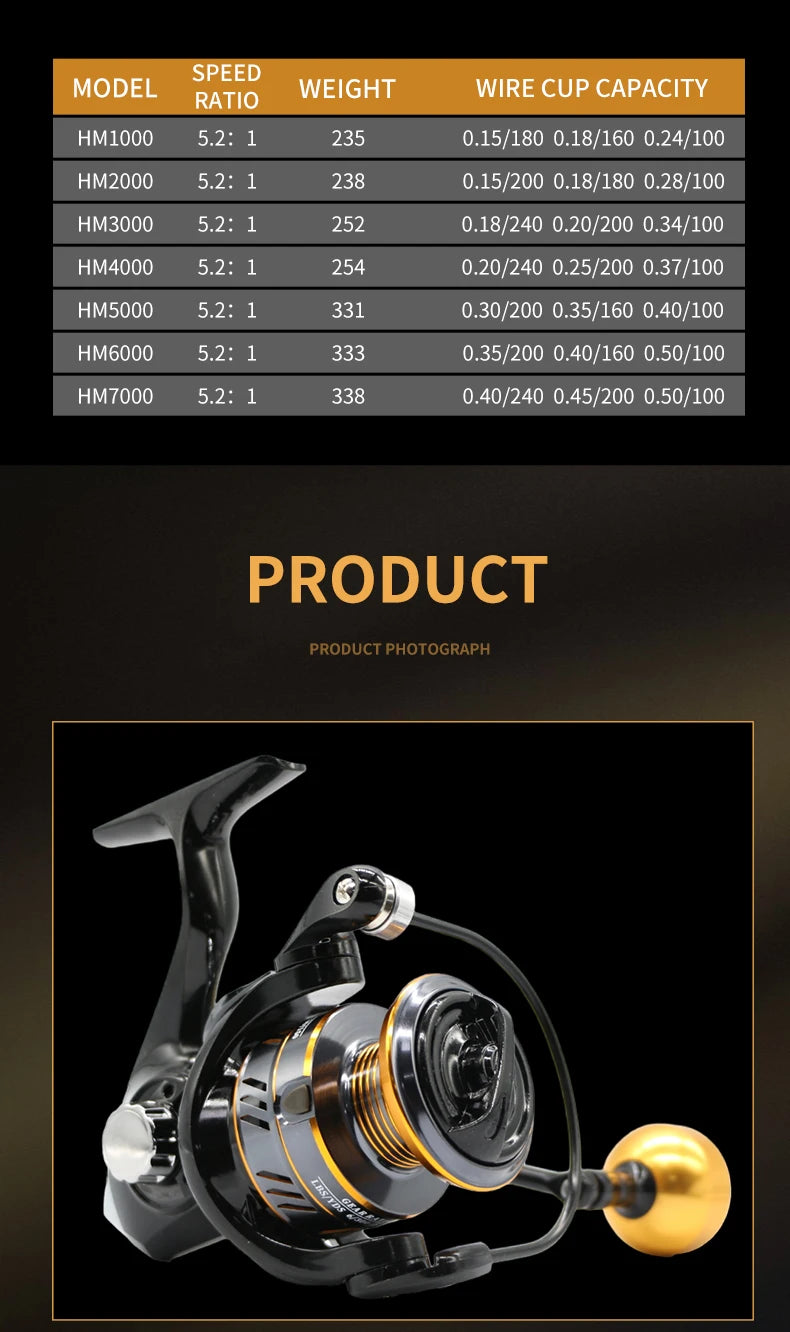 Fishing Reel Spinning Reel Metal Reel Cup