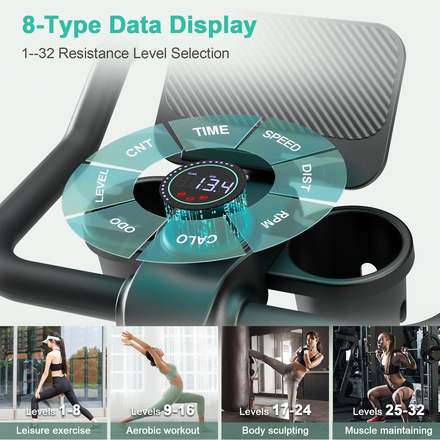 Exercise Bike, 32-Level Magnetic Resistance Stationary Bikes