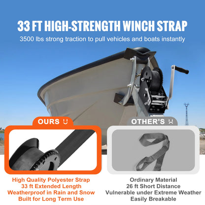 Hand crank Boat Trailer Winch Heavy Duty