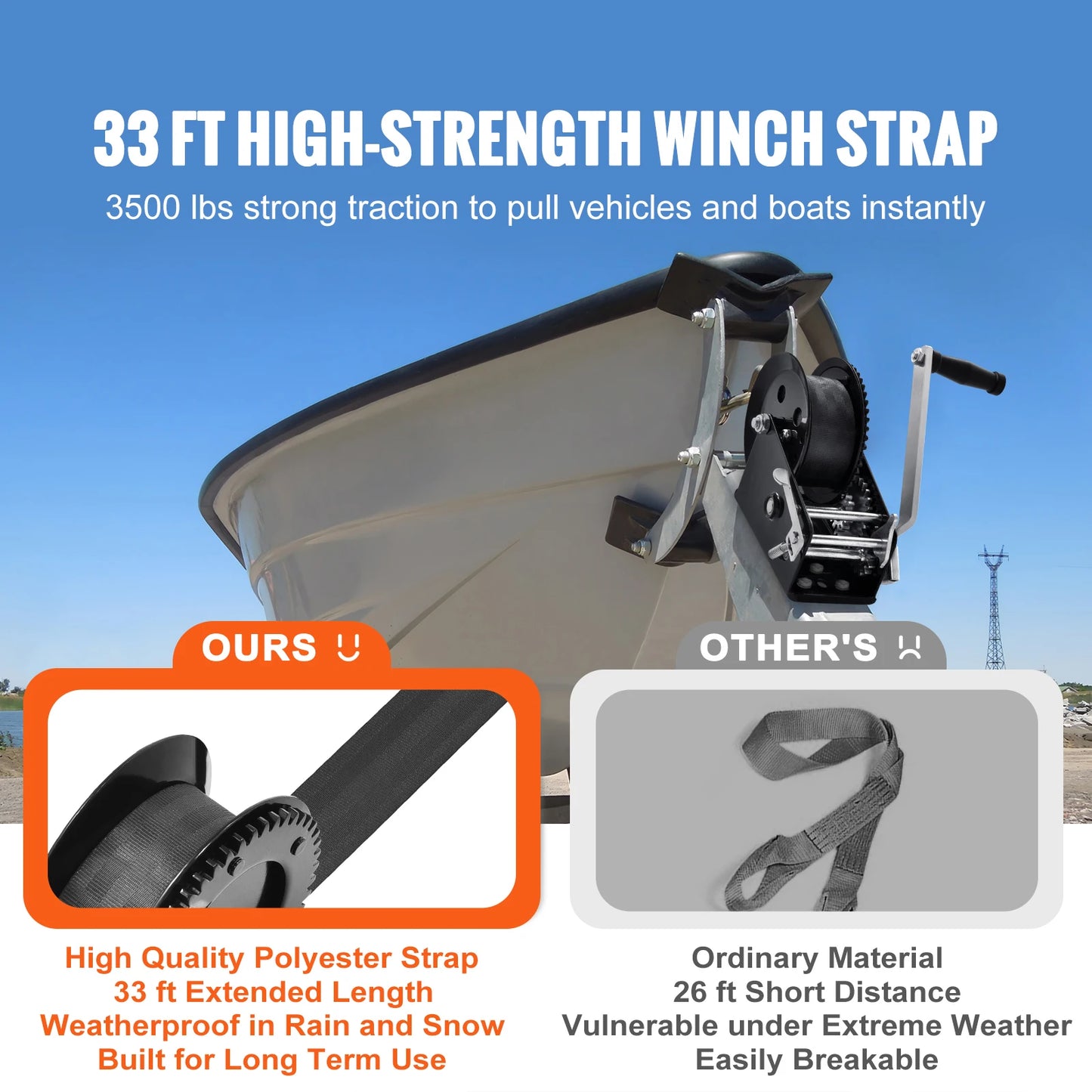 Hand crank Boat Trailer Winch Heavy Duty