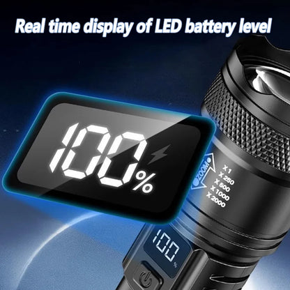 High-power Led Flashlight USB Rechargeable Torch