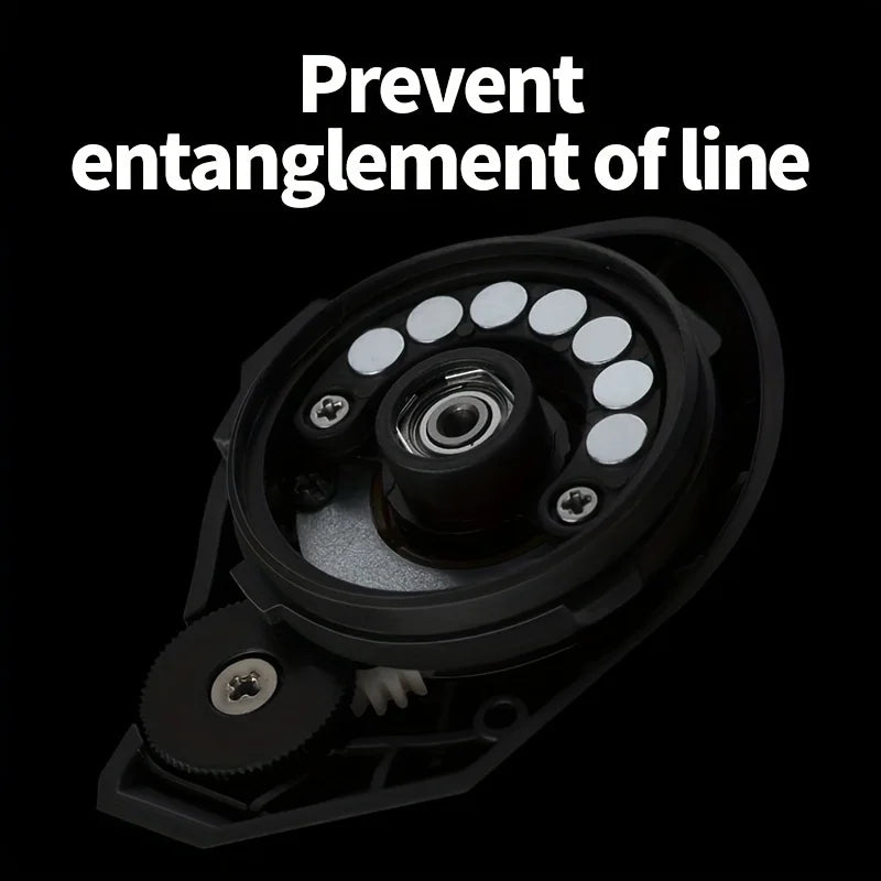 Left and Right Hand, baitcast fishing reel