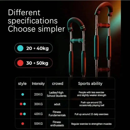 Workout Equipment, Home Fitness Strengthener for Arm Exercise