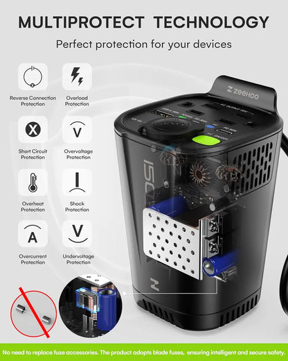 150W Car Power Inverter, 12V D/C To 110V AC  with  two AC plugs